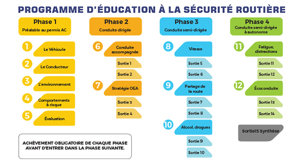 IMG-COURSE